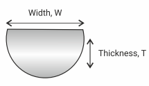 Half Round Wire